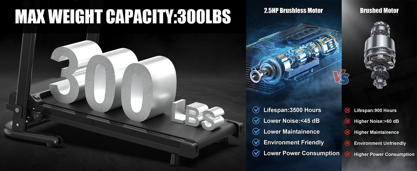 Home Use Foldable Portable 2.5HP Heavy-duty APP Controlled Fitness Walking Machine